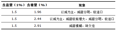 1678931146797602.png 微信图片_20230316090051.png