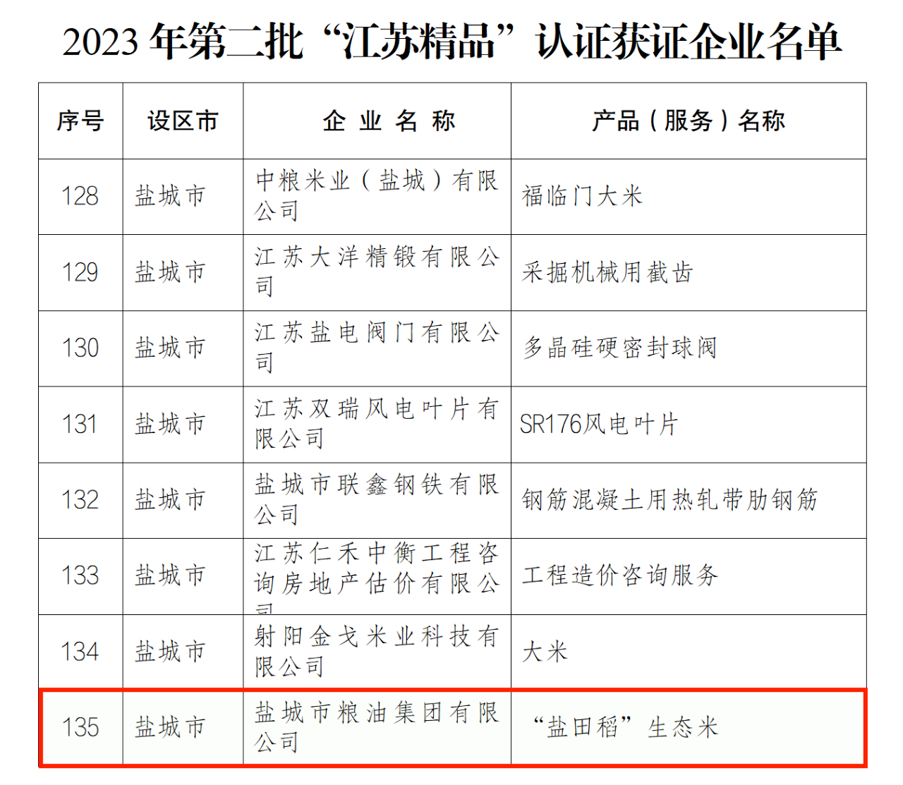 1709515965838610.png 微信图片_20240304092919.png