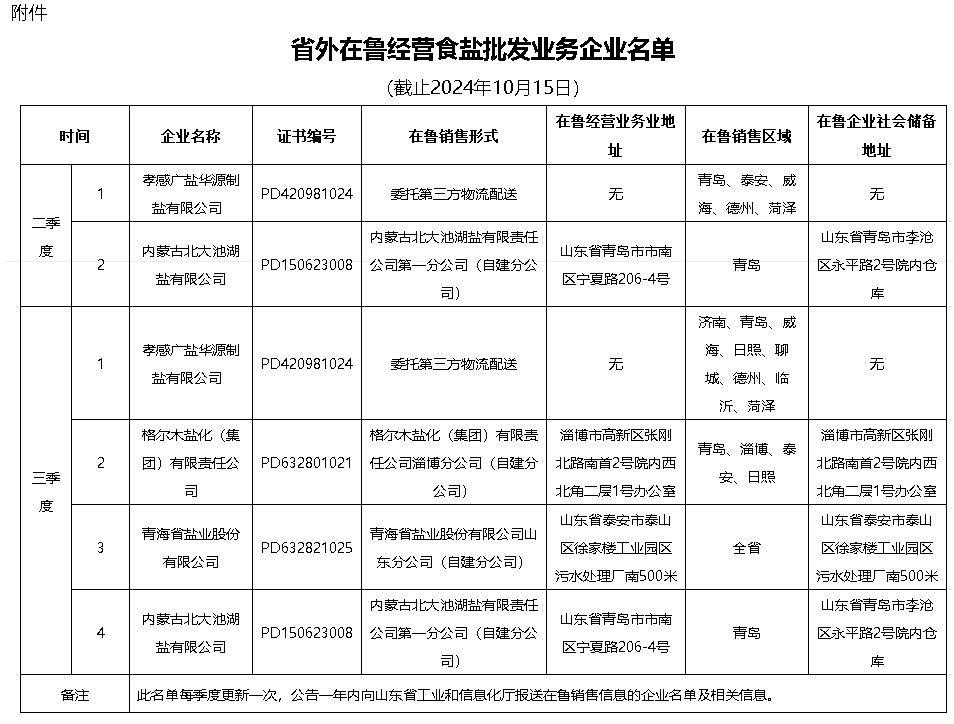 1731036122975099.png 微信图片_20241108112120.png